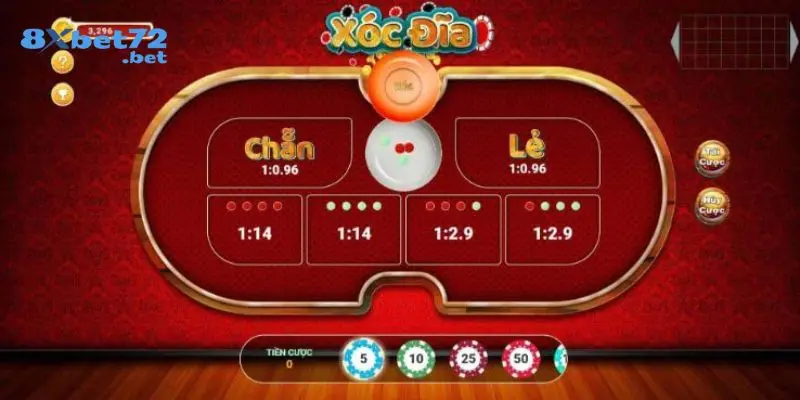 Giới thiệu về game xóc đĩa